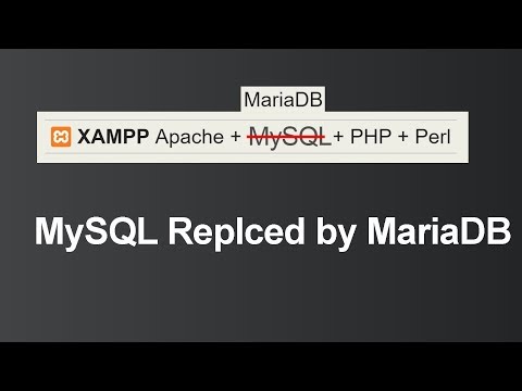 Introduction to PHP Hindi