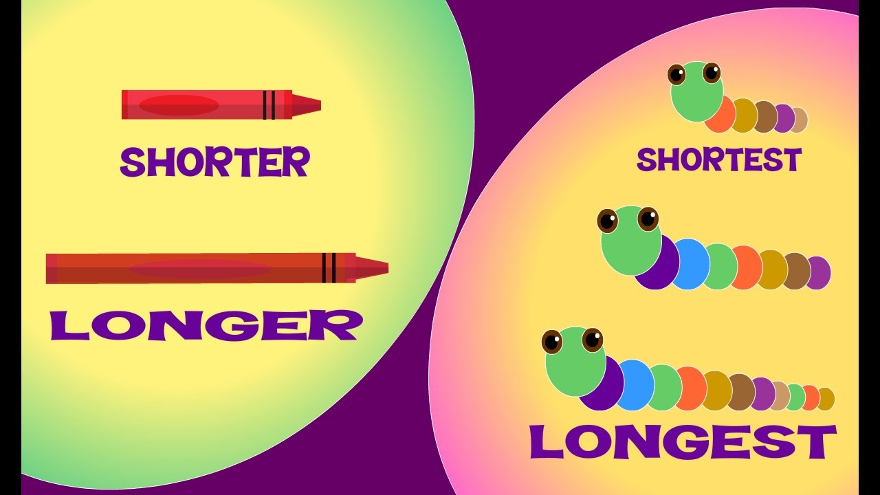 Longer and Shorter &Longest and Shortest comparison for Kids (1,51)