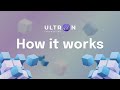 ULTRON - The future of DeFi (Explainer Video)