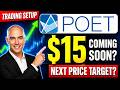 POET Technologies 15 Target BIG Catalysts Coming