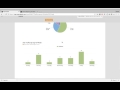 ReportDash - Create Google Analytics report demo