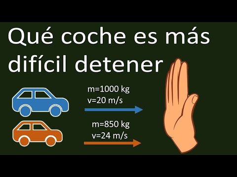 momento lineal o cantidad de movimiento