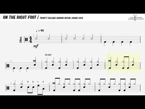 How to play On The Right Foot On Drums 🎵