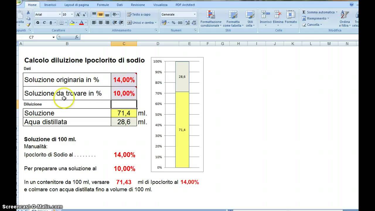 Watch Now Ipoclorito di sodio - Metodo Ruffini Ipoclorito di sodio - Metodo Ruffini