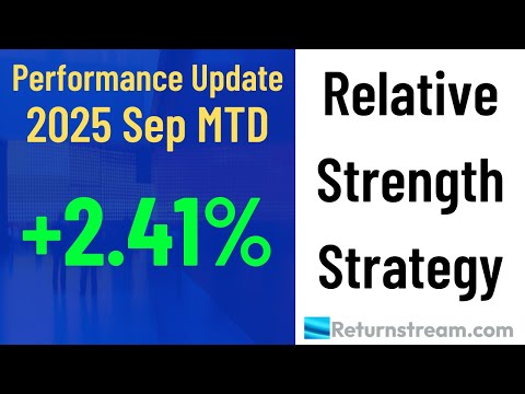 Relative Strength Strategy. Performance Update for Week Ending September 5th 2025