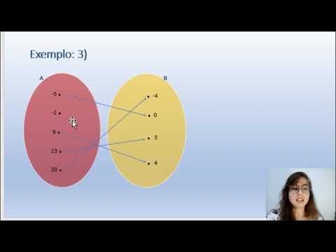 Funções: Domínio, Contradomínio e Imagem (Professora Vitória)