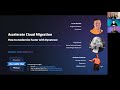 Accelerate Cloud Migration: How to modernize faster with Dynatrace