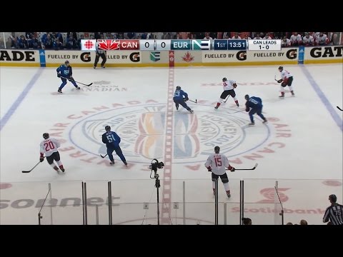 Финал Кубка мира 2016. Сборная Европы - Канада. Матч #2 | 2016 WCH Final. Canada - Europe. Game #2
