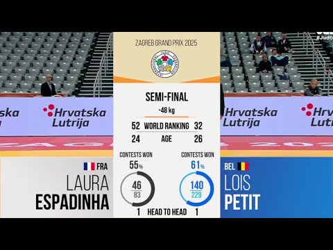 Laura ESPADINHA VS Lois PETIT Zagreb Grand Prix 2025 | SEMI-FINAL -48 kg