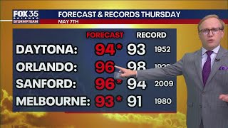 Orlando Weather Forecast: Tracking record heat