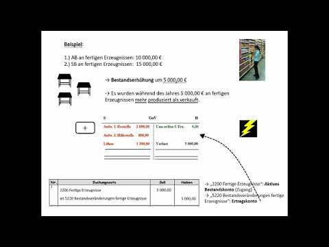 Buchführung 16: Bestandsveränderungen bei fertigen und unfertigen Erzeugnissen