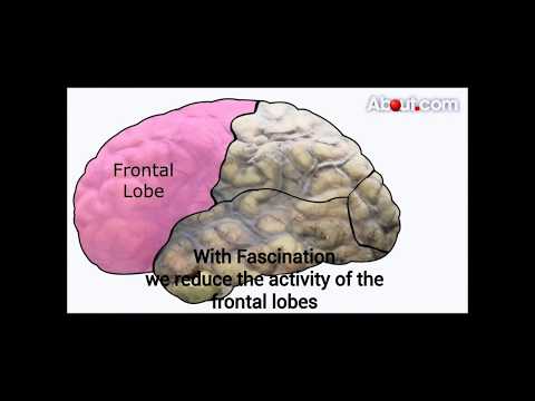 How to Use hypnotic GAZE to create Hypnotic mesmeric Fascination