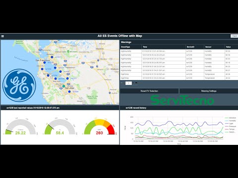 Video Webinar Industrial Analytics con Operations Hub_ il Client Universale by GE Digital