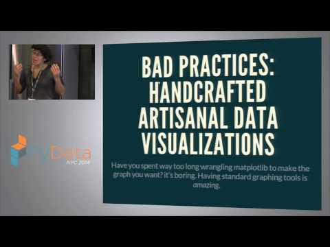 Julia Evans - Recalling with Precision