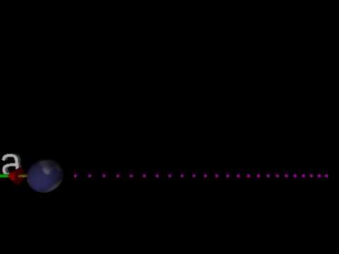 movie 1.2 velocity plus acceleration.avi