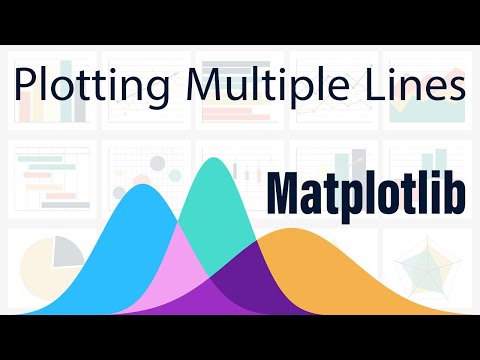 Plot Multiple Lines In Matplotlib