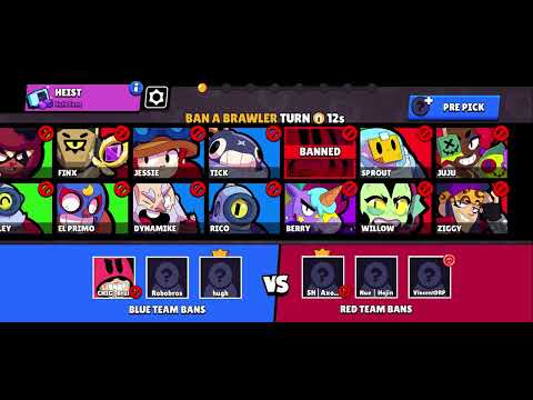 What happens when you don’t have any brawlers to play ranked but still play ranked 