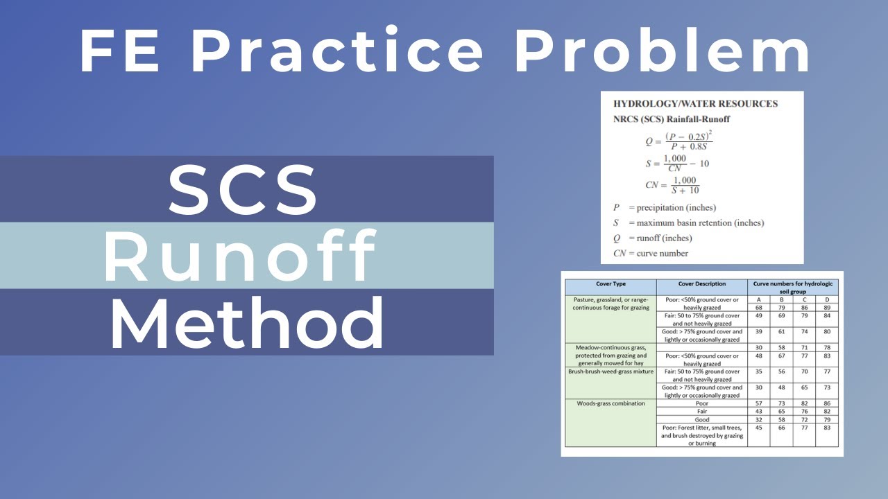 The Secret to the SCS Method | FE Hydrology and Water Resources Practice Problem #1