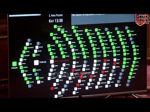 Me 85 vota pro, Kuvendi i Shqipërisë miraton ndryshimet në Kodin Penal dhe disa projektligje kyçe