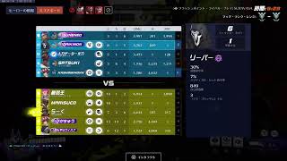 ow2　ランク