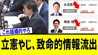 【衝撃】国会野次　議員の傾向から驚愕の・・・
