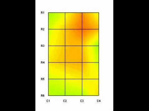 Dymap - Watch how temperature changes