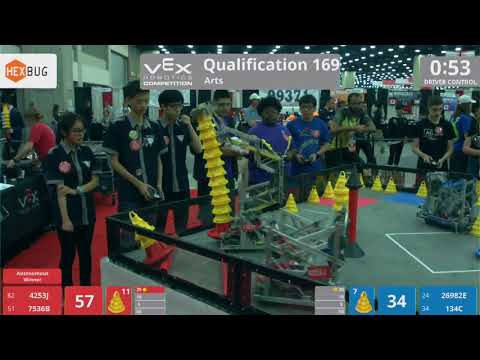 2018 VRC Arts Q169 - 4253J 7536B vs 26982E 134C - 108 to 80