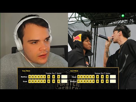 🚨🇨🇴🇦🇷¿ERA de STUART? II VOTACIÓN STUART vs MARITHEA II FMS FUSIÓN