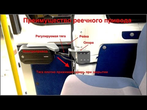 Дверь автомат на газель неисправности