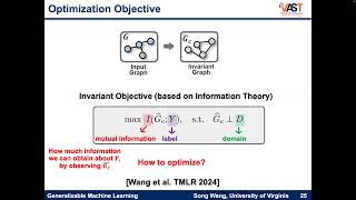 Generalization toward Novel Scenarios: From Algorithms to Applications by Song Wang, U of Virginia