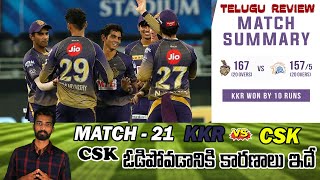 Match 21 : CSK Vs KKR 2020 Highlights । Kolkata Vs Chennai Highlights । IPL 2020 Highlights ।