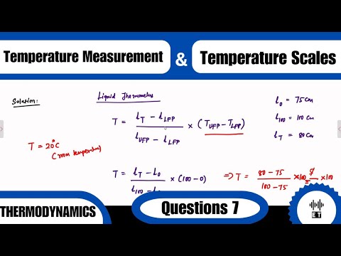 Heat Basic Concepts Thermodynamics