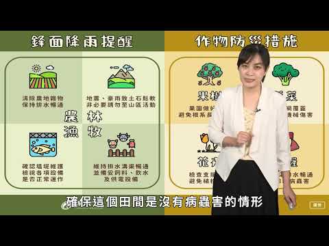 農業氣象1150424