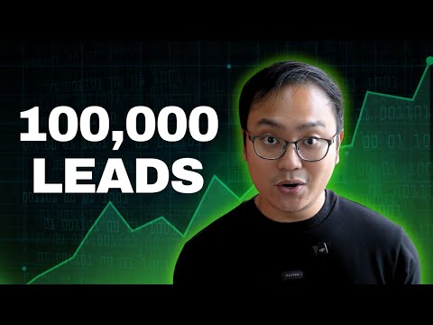 How to Scale Your Business Fast Using Content Creation – Full Marketing Course
