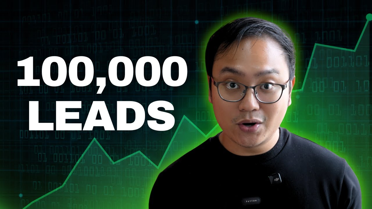 How To Scale Your Business FAST Using Content Creation (FULL COURSE)