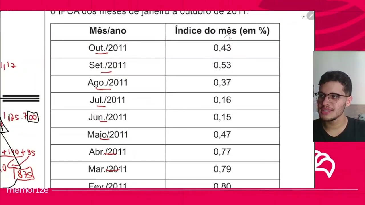 Resolução em Vídeo — Questão 172 ENEM 2014 Reaplicação