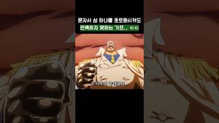 섬 하나밖에 파괴못한 '전성기' 지난 가프...