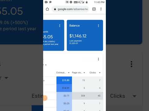 How to make money 100$ for day using #ChatGPT