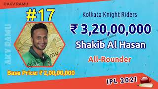 KKR 2021 Team Squad with Price After Auction IPL New players List Kolkata Knight Riders Salary List