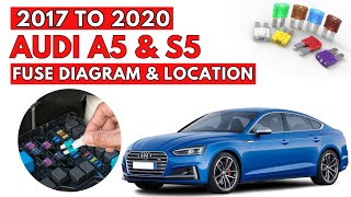 Audi A5 & S5 (2017 to 2020) Fuse Box Diagrams & Location User Guide