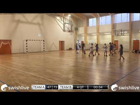 U12 3.forduló BTDSE Taksonyi Ördögök - BKGDSE U12 Leány (Telki)