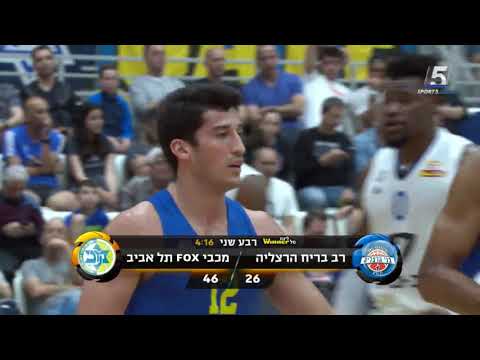 Recap: Bnei Herzliya - Maccabi FOX Tel Aviv 58:102