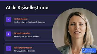 Lemlist ile Yurtdışı ve Yurtiçi B2B Müşteri Bulma | 2.5 Dakikalık Özellik Turu 2