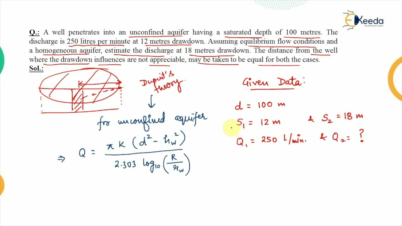 Numerical Type 2 Chapter 5 - Ground Water and Well Hydraulics -  Water Resource Engineering 1