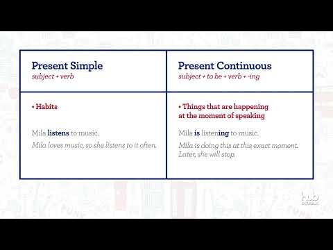 Video rule - Present Simple vs Present Continuous