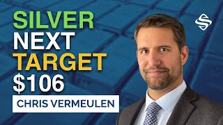 Silver to $106? Gold’s Wild Rally & the 2026 Outlook | Chris Vermeulen