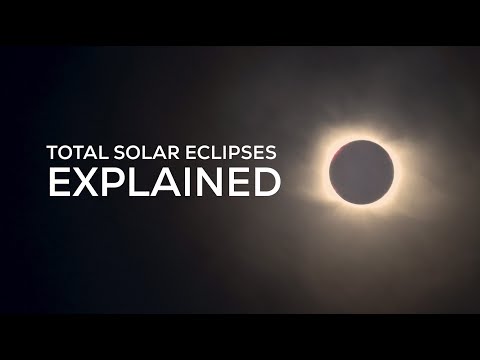 Solar eclipses explained