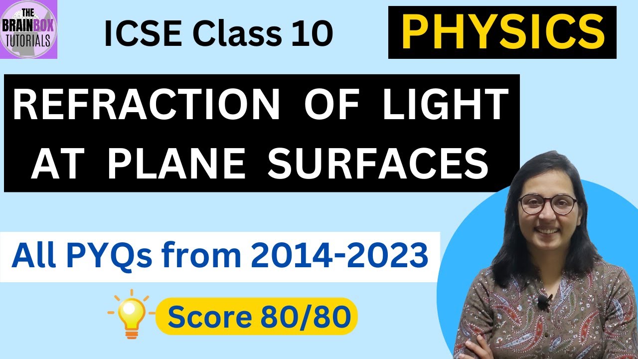 Refraction Of Light At Plane Surfaces PYQs । ICSE Class 10 Physics PYQs