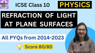 Refraction Of Light At Plane Surfaces PYQs । ICSE Class 10 Physics PYQs