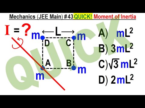 JEE Main Physics Mechanics 1 Circular Motion